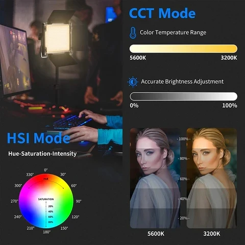 NEEWER 2 Pack RGB660 PRO LED مجموعة إضاءة الفيديو مع التحكم في التطبيق للألعاب، يوتيوب، ويبكس، البث، مؤتمر الويب، التصوير الفوتوغرافي