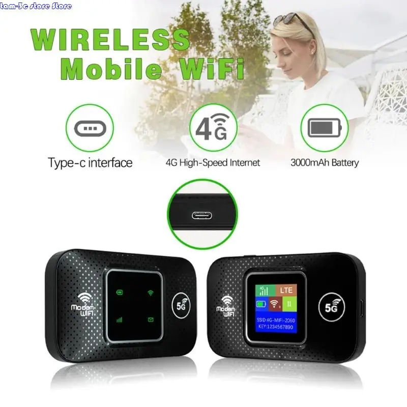 D0UAワイヤレスカールーターWIFI6サポートカード拡張自動周波数スイッチング