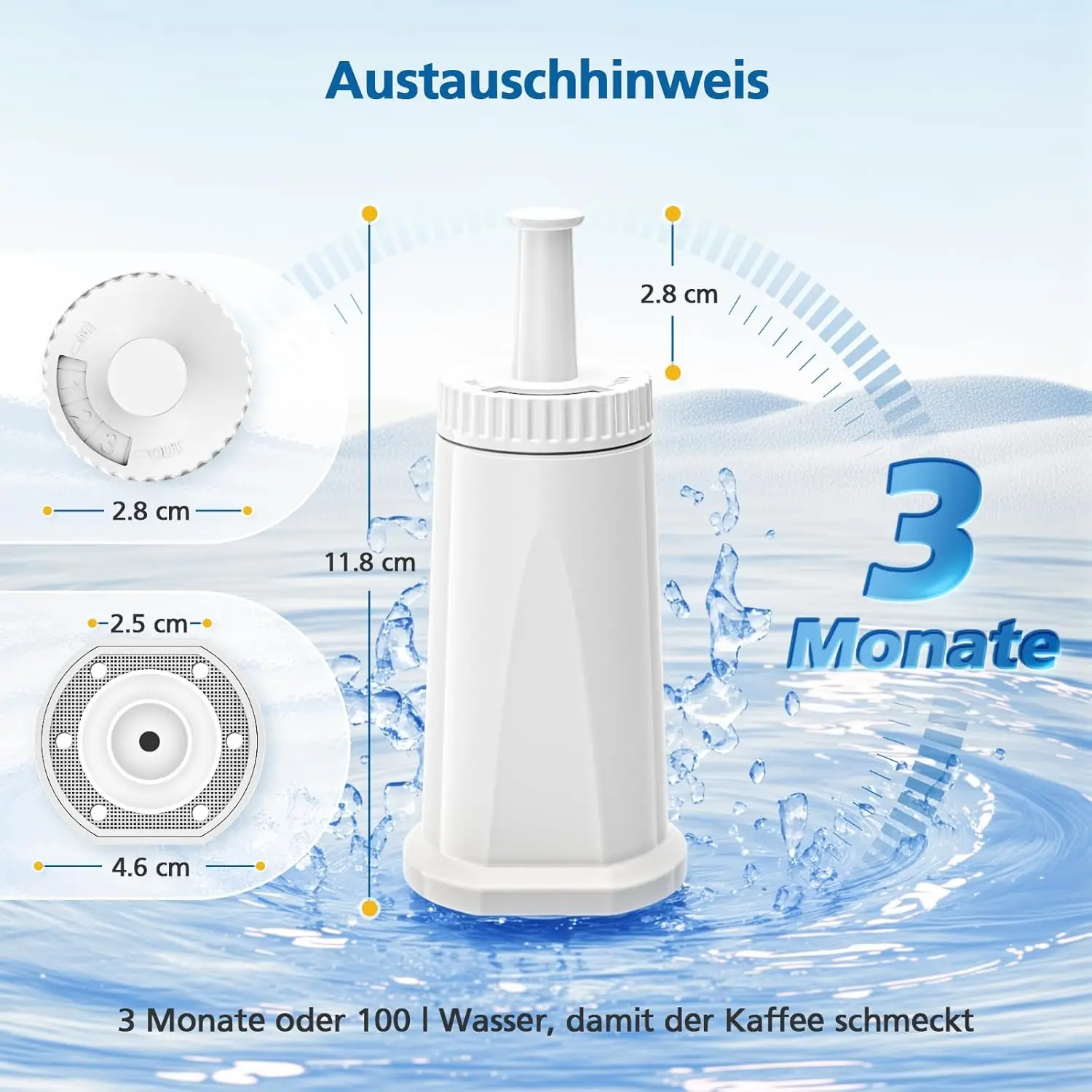 Replacement Water Filter for Breville Barista Touch Espresso Machine BES880, Barista Pro BES878, Oracle Touch BES990