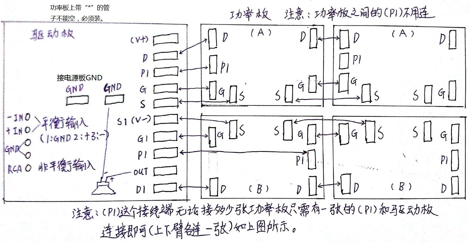 PASS A2/A1.2 single-ended class A power amplifier PCB (a set of 10 sheets)