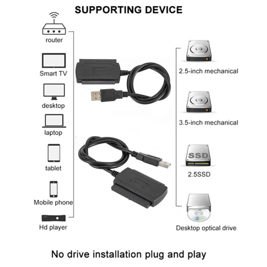 USB 2.0 to IDE SATA Cable 3 in 1 S-ATA 2.5 3.5 Inch Hard Drive Disk HDD Adapter Converter Cable For PC Laptop computer