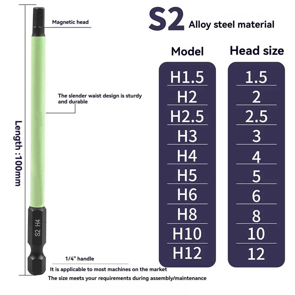 ABNJ 10PCS Magnetic Hex Head Hex Wrench Drill Bits Set 1/4inch Hex Shank 2 Alloy Steel Hex Head Bits Tools view 3
