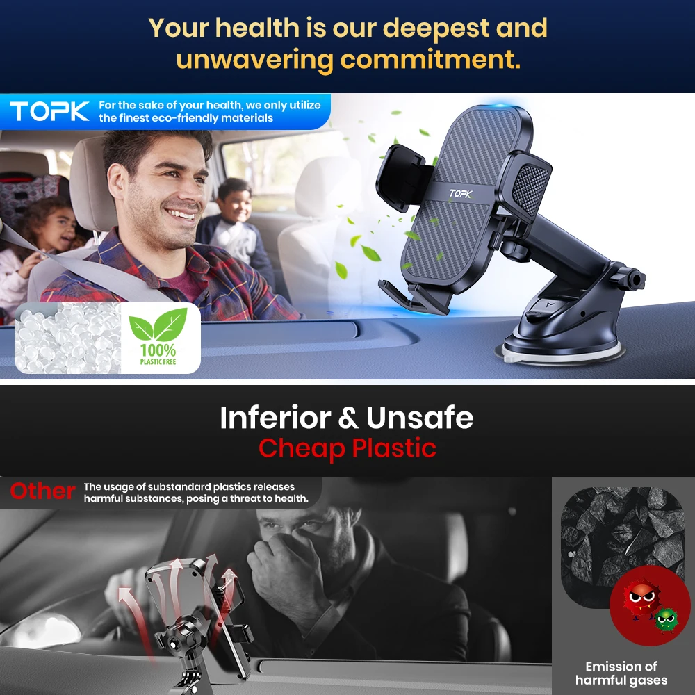 Topk Auto Telefoon Houder Super Stabiele Auto Telefoon Mount Voor Auto Dashboard/Voorruit/Air Vent Compatibel Met Alle Mobiele Telefoon