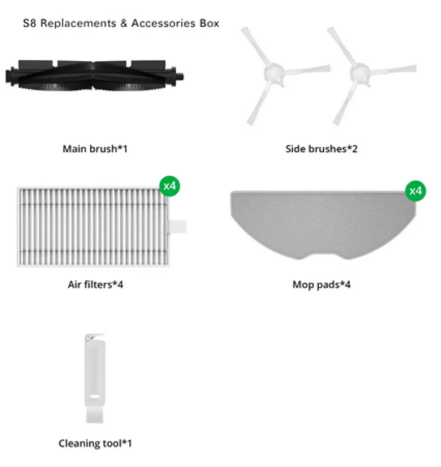 360 S8 Roboter-staubsauger Ersatz & Zubehör Box Wichtigsten Pinsel Seite Pinsel Air Filter Wasser Filter Mopp Pads Reinigung