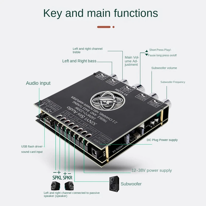 TDA7498E Power Amplifier Board Bluetooth Module 2.1 Channel High And Low Tone