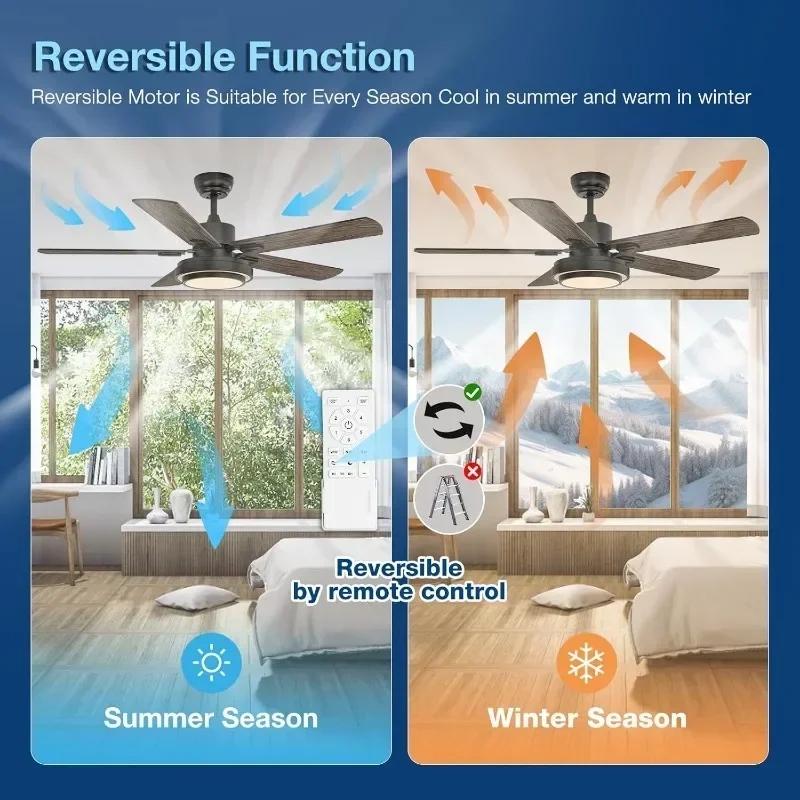 Warmiplanet Ventiladores de Techo con Luces y Control Remoto Motor CC Reversible de 6 Velocidades Temporizador de Luz Regulable de 3 Colores Silencioso