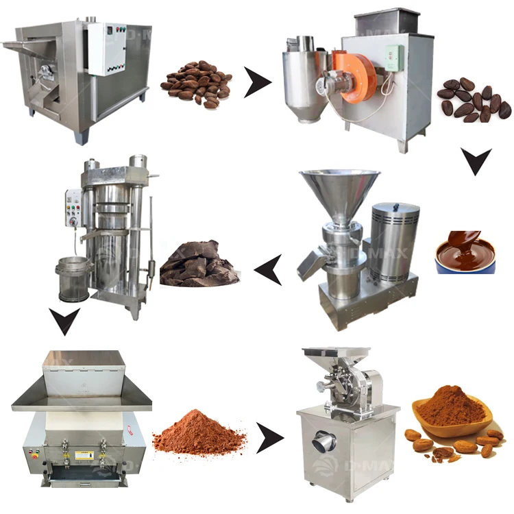 Commercial Cacao Bean Processing Machine Cocoa Processing Line Chocolate Liquid Cocoa Powder Making Machine