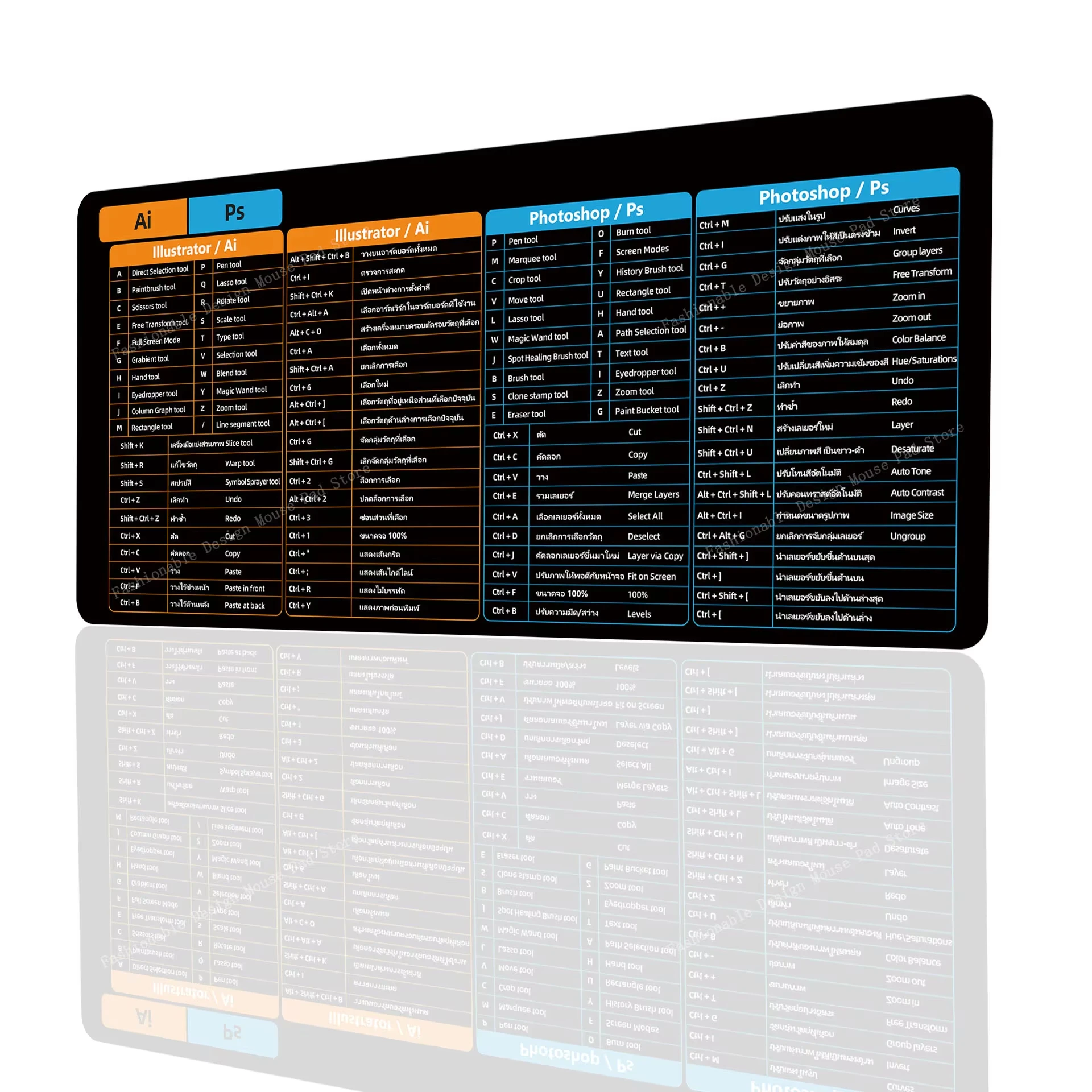 For AI Photoshop Clear Shortcut Keys Mouse Pad LargeDesk Mat Cheat Sheet Software Web AI Engineer Mousepad Office User Non-Slip