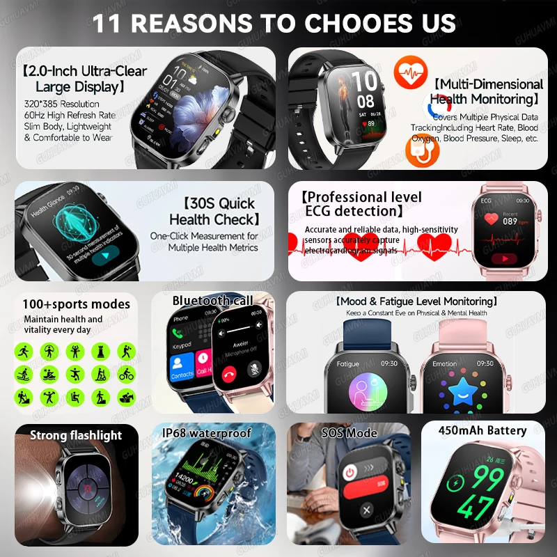 New Nursing Grade Smart Watch - Smart Home Energy Management 评论和价格