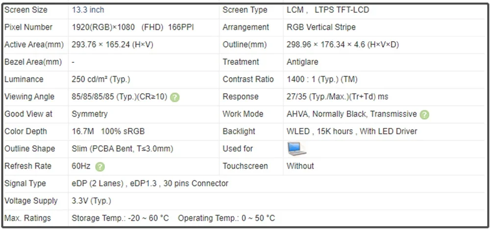 B133HAN05.C 13.3 inch IPS Panel Laptop LCD Screen EDP 30Pins FHD 1920x1080 100% sRGB 250 cd/m² (Typ.) 60Hz