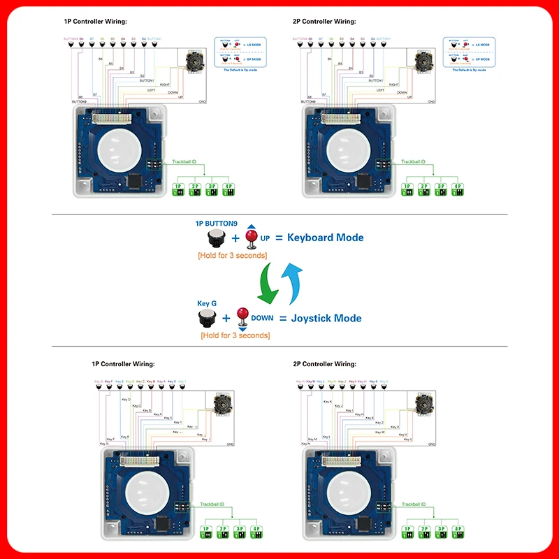 كرة التتبع المستديرة مقاس 2 بوصة، واجهة USB للماوس التي ينبعث منها ضوء LED تدعم توصيل نظام Windows Linux Android ولوحة مفاتيح عصا التحكم #5