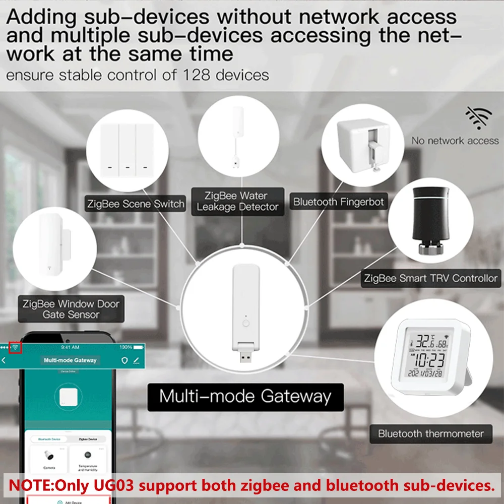 Tuya Bluetooth Zigbee Hub Gateway multimodale Smart Home Bridge per l\'automazione tramite Smart Life funziona con Alexa Google Home