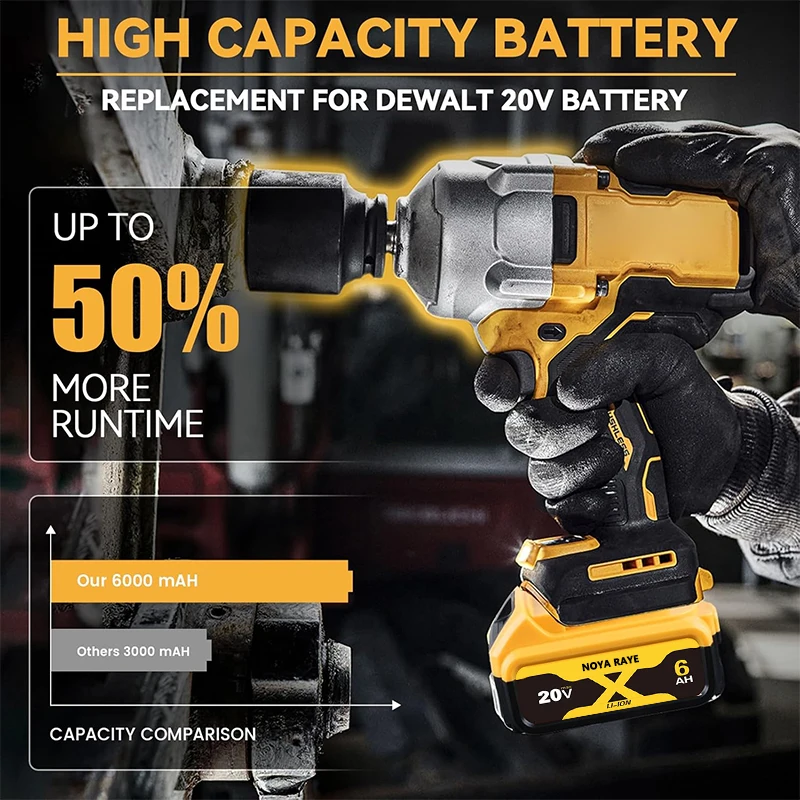 1/2/3 ks náhradních baterií Dewalt, kompatibilních s bateriemi Dewalt 18V, 20V, DCB200, 2AH, 5Ah, 6Ah, 9Ah, 60V - náhled 3