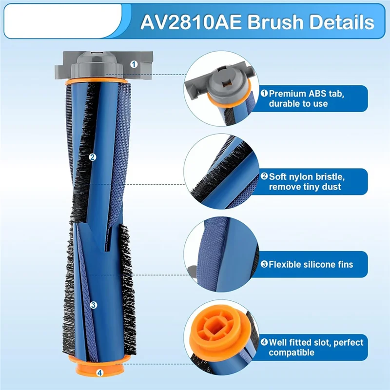 B47B-для робота-щетки Shark AI, замена рулона AV2501S AV2501AE RV2310 RV2310AE AV2610WA AV2310AE, валик для вакуумной щетки