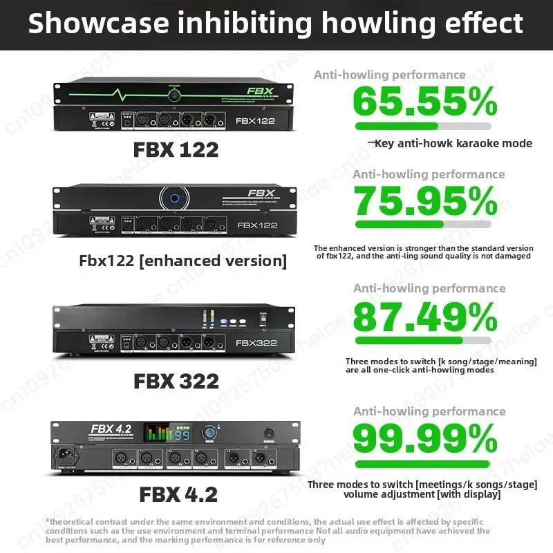 One-button intelligent fully automatic anti-howling feedback suppressor professional microphone frequency shifter home KTV stage
