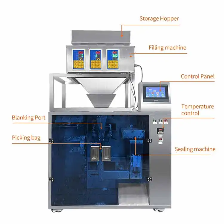 Multifunctional automatic bag pet food prefabricated bag filling and packaging machine