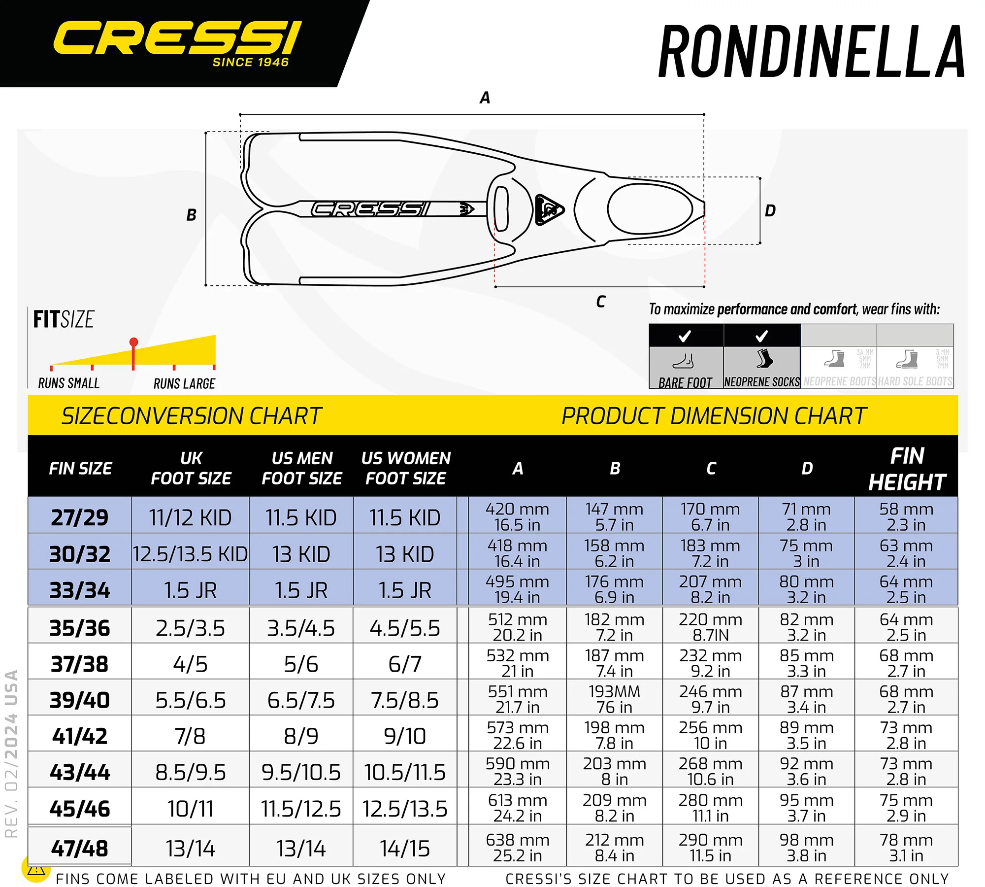 Cressi Rondinella Diving Fins Snorkeling Swimming Flipper Scuba Diving Long Blade Fin for Adults and Kids