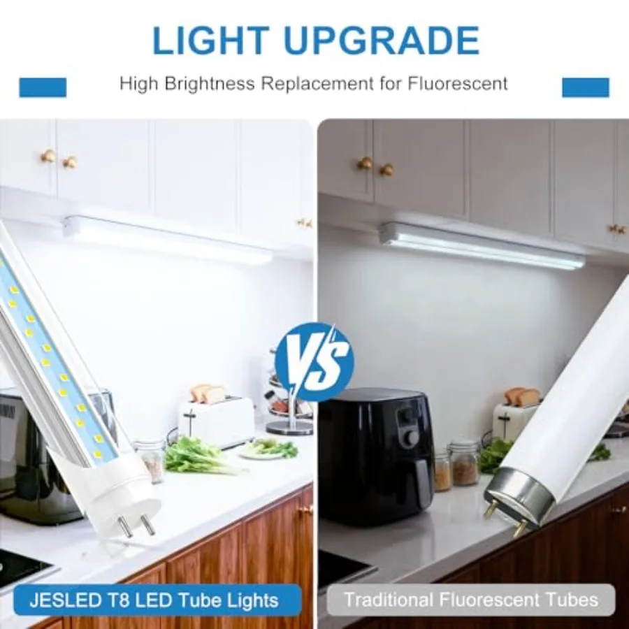 3Feet T8 LED Tube Light, 6000K Cool Bright White, 12 Pack 18W 2520LM high output, double-row LED chips, Type A+B, ETL listed, f - view 3