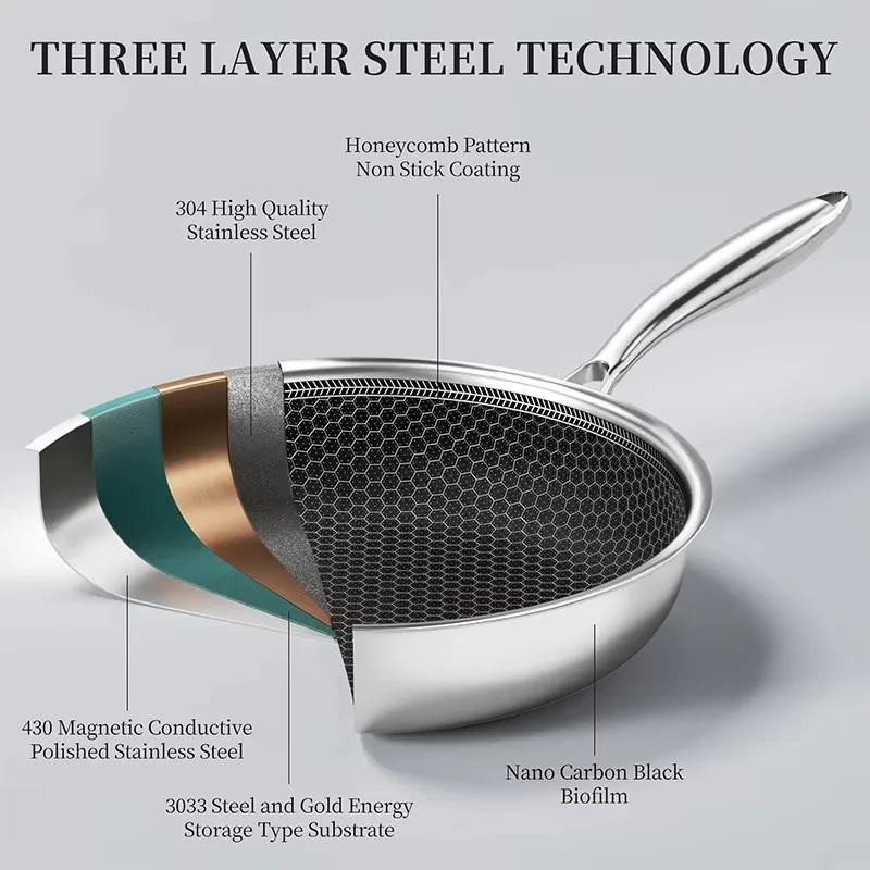 Set of 3 Nonstick Stainless Steel Frying Pans 20/24/28cm, PFOA-Free, Dishwasher-Friendly Cookware