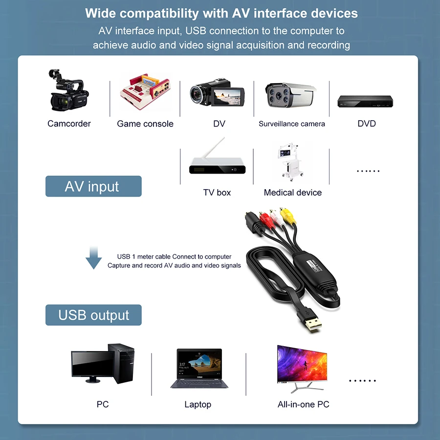 USB 2.0 Video Capture Card AV to USB 2.0 Audio Video Capture Adapter Converter for VHS Box VHS VCR TV Support Windows Mac Linux