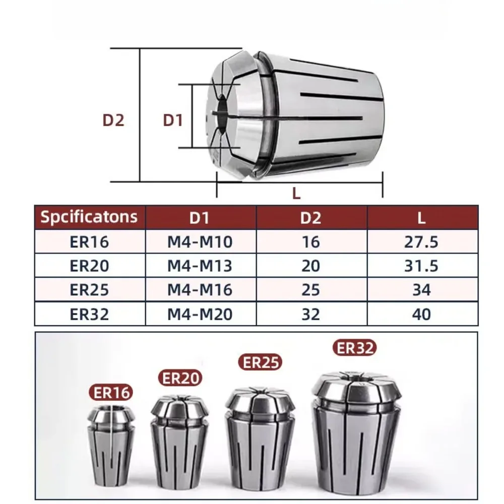 CUTLEGEND AAA 0.005 ER ER11 ER16 ER20 ER25 ER32 2mm 3mm 4mm 5mm 6mm 7mm 8mm 9mm 10mm Federspannzangen-Set CNC Spannwerkzeug – Detail 3