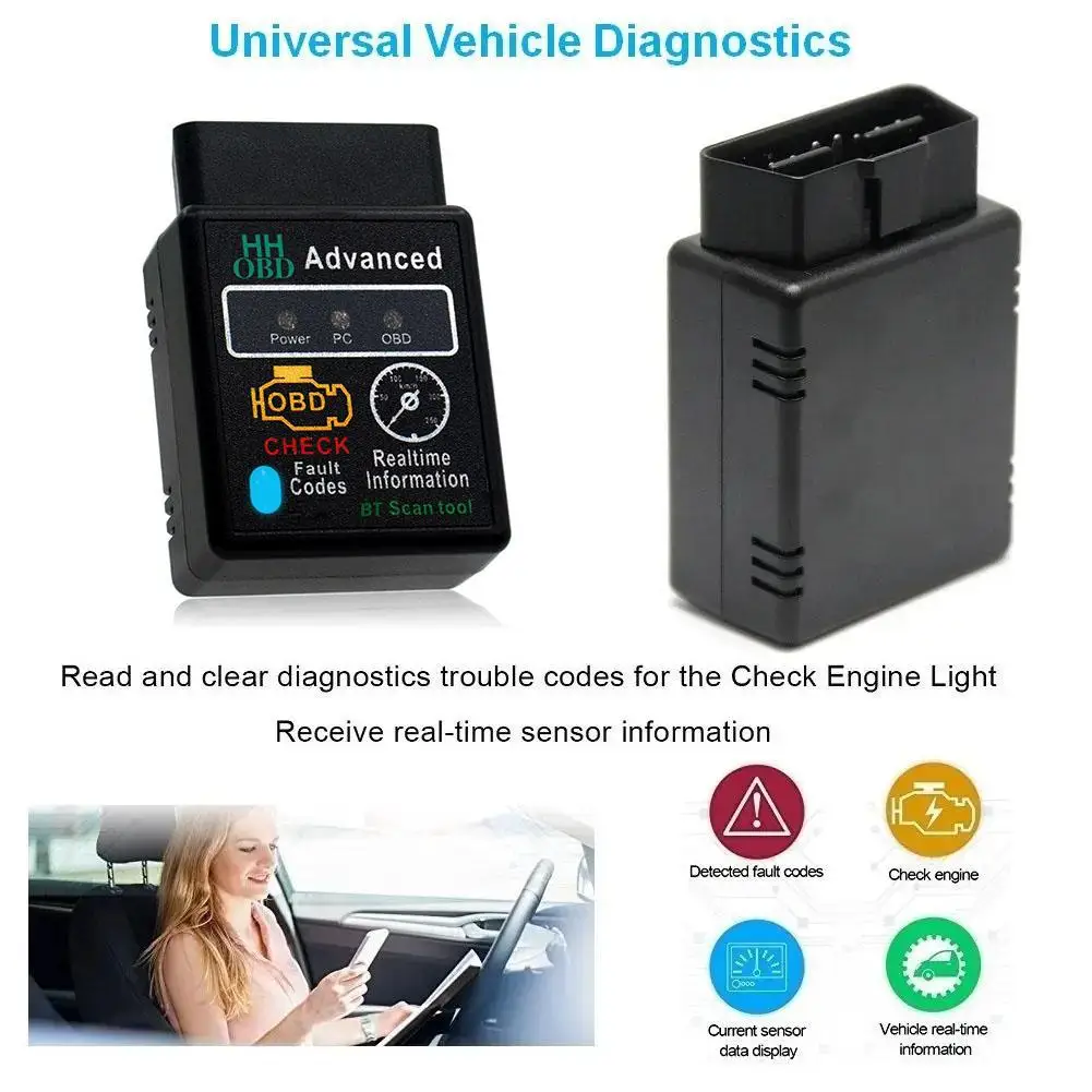 Car OBD2 Scanner Elm327 V2.1 Code Reader OBDII Diagnostic Tool Code Reader For Android Windows Symbian English W7D9