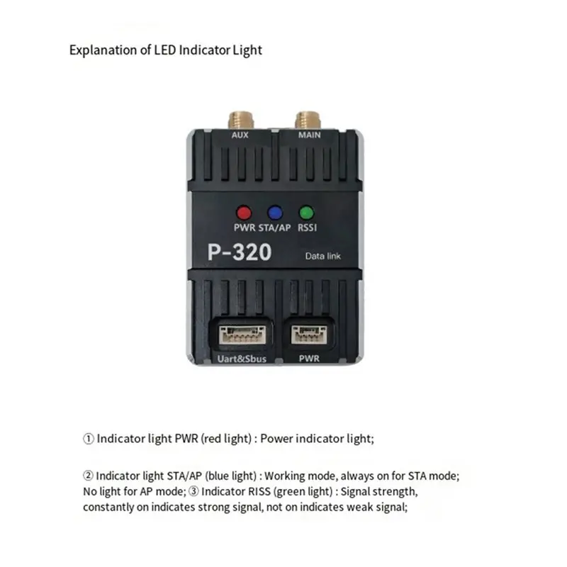 【STABLE QUALITY】WIFI Halow Camera Remote Control P320 Wireless Bridge AH Integrated Image Number Transmission Module 902-928Mhz