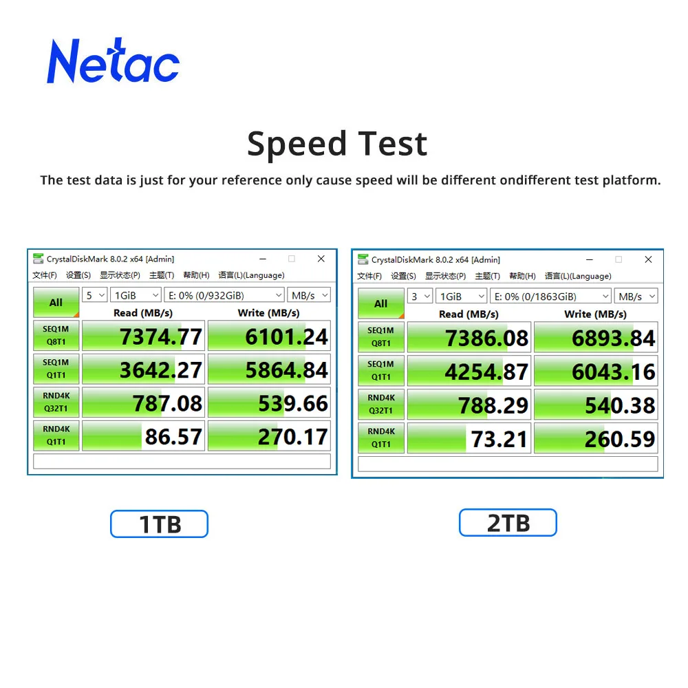 Netac M2 SSD NVME SSD 1 ТБ 2 ТБ 512 ГБ 256 ГБ 128 ГБ M.2 2280 PCIe 500 Гб 250 ГБ, жесткий диск Внутренний твердотельный накопитель