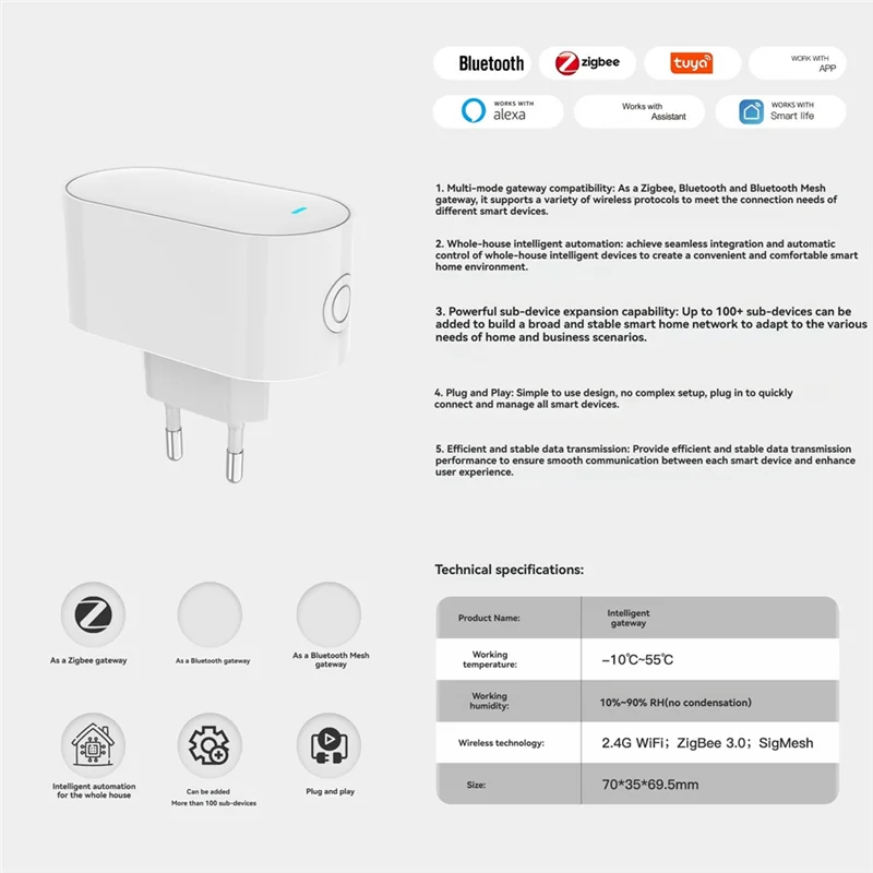 

B04B-Tuya Zigbee Gateway Hub Многорежимный шлюз Zigbee Bridge Bluetooth Mesh Hub для автоматизации умного дома, вилка европейского стандарта