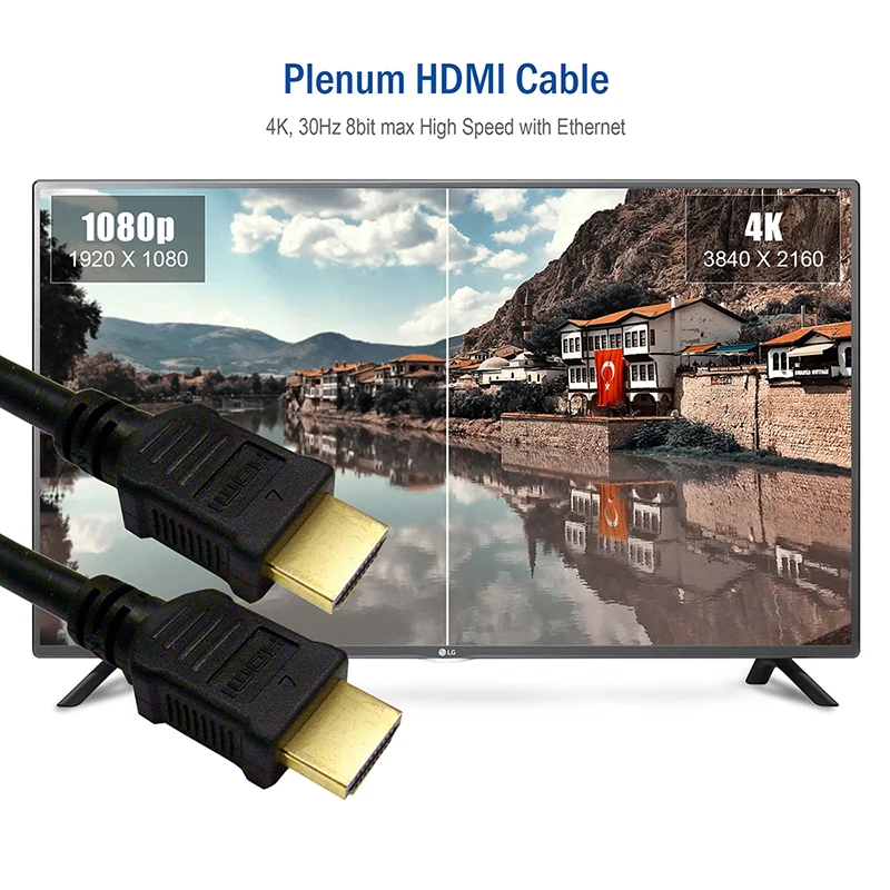 Высокоскоростной видеокабель HD 1080p 4K Highwings UHD 2160p, проводной кабель для HDMI-HDMI игрового монитора, переключателя Oled,PS5,PS4, проектора