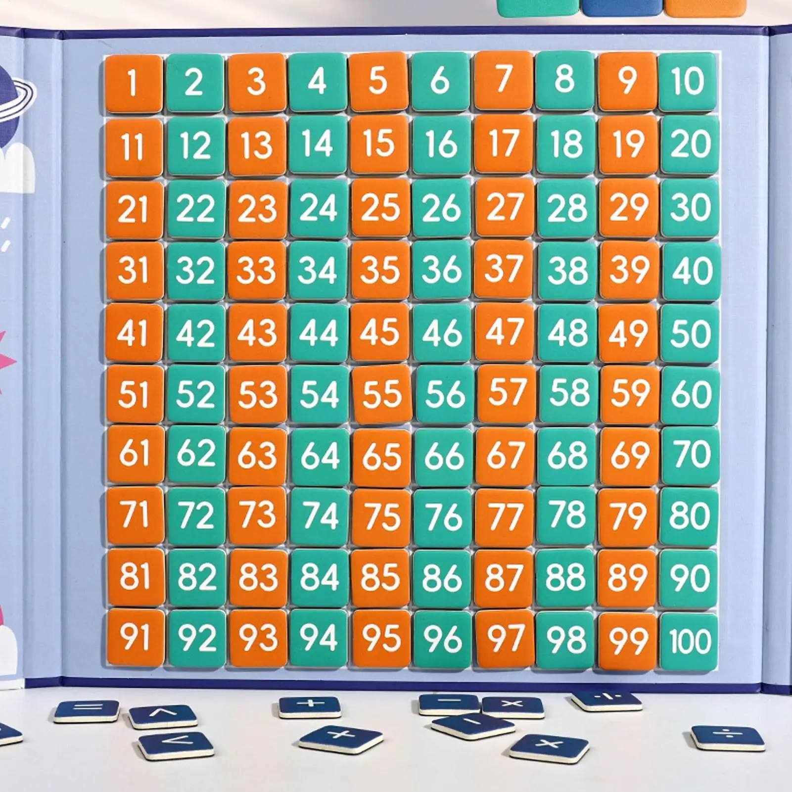 Math Game Cognitive Educational Playset Develop Skills Game Mathematical Symbols Numbers Board for Children Boy Girl Travel