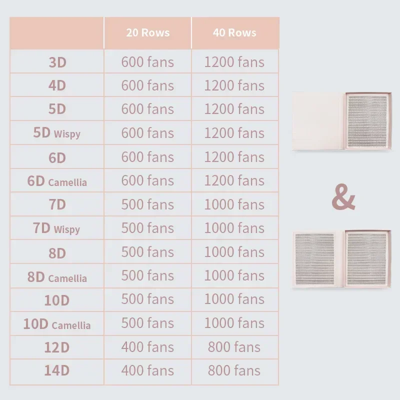 5-box 600 Fans XXL Mega Tray Matte Ultra Dark Premade Volume Fan Pointy Base Promade Fans Eyelash Extensions