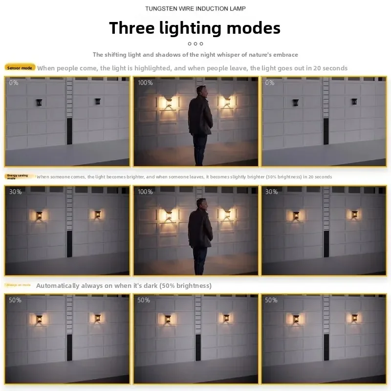 

External Solar Lights - Outdoor Waterproof Motion Sensor Garden Wall Lamp With LED Spotlight