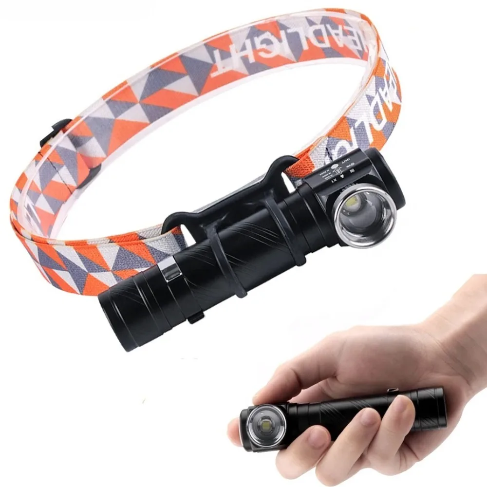 

Portable High Lumen LED 90 ° Headlight Rechargeable Zoomable Pen Clip Aluminum Alloy Magnetic Torch for Camping Hunting