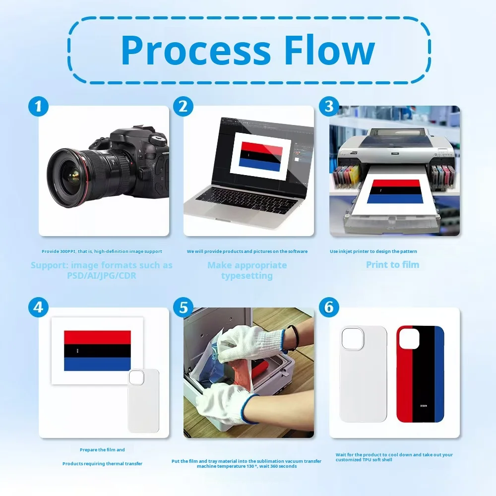 FONLYU SMC-A5 3D Sublimation Machine Phone Cases DIY Heat Transfer Printing Phone Covers for iPhone 16 15 14 13 12 11 Pro Max