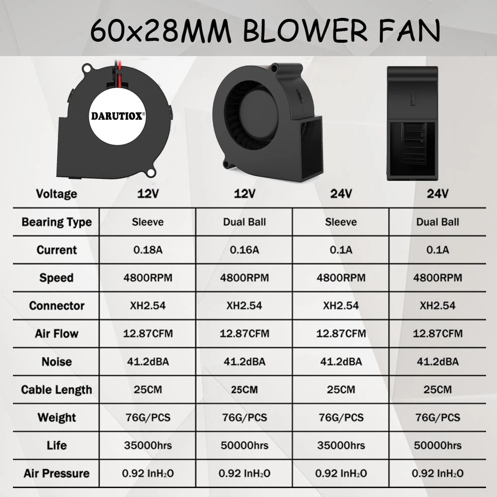 브러시리스 쿨러 냉각 DC 원심 송풍기 팬 2 개, 60mm 12V 24V 2 핀 60x28mm 6028 6cm 슬리브 듀얼 볼 방열판 라디에이터