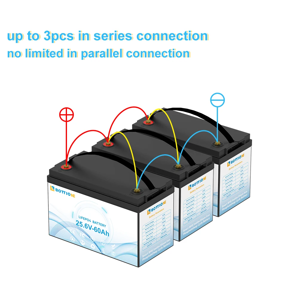 EU/JP/USA Stock 24V 60AH LiFePO4 Battery Lithium 25.6V 60Ah For RV Campers Marine Trolling Motor Wheelchair 24V 60Ah Lifepo4