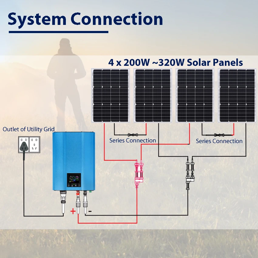 1200W On Grid Tie Inverter with LCD Limiter Solar Panel Input PV 55-90V Battery Voltage 48V AC Output 110V120V or220V230V240V