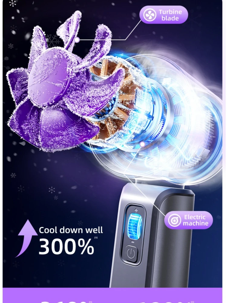 Noise Reduction Handheld Mini Fan Battery Portable Rechargeable Fan with LED Display120Speed Turbo Fan for Beach Travel Vacation