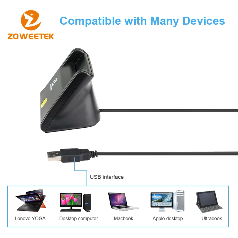 Zoweetek USB ID Smart Card Reader for IC DNIE DNI EMV CAC Bank Chip Smart Card