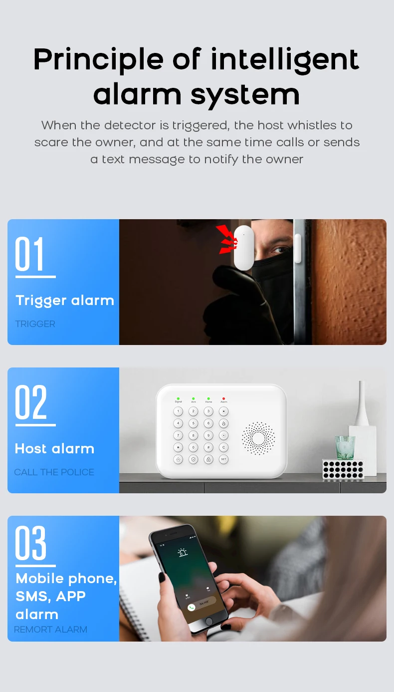 PGST Sicherheits Alarmanlage Set WiFi 2G GSM Works with Tuya Smart Life intelligentes drahtloses System für Wohnung Laden Büro Bewegungssensoren unkomplizierte Einrichtung – Detail 5