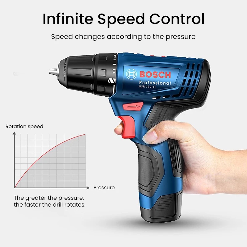 Bosch GSR 120-LI Cordless Screwdriver Professional Electric Impact Drill Power Tools Forward Reverse Rotation 20-level Torque