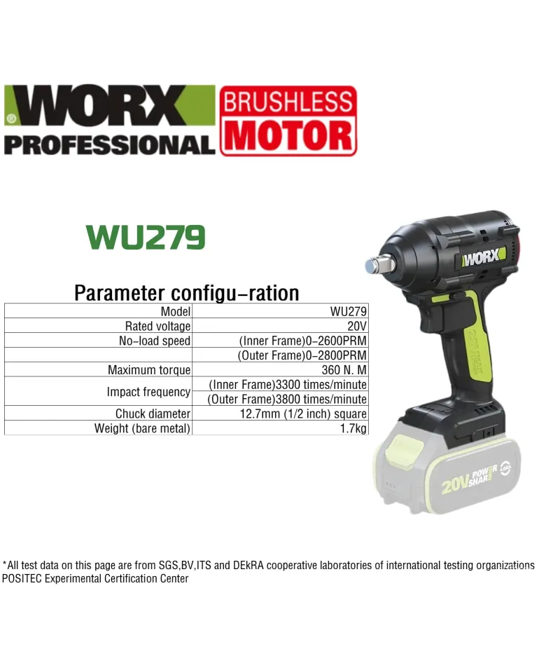 WORX 20V Lithium Electric Tool Series WU388 WU279 WU806 WU535X WU289