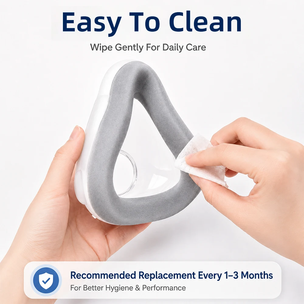 AirFit F20 Cushion Replacement Silicone Sponge Full Face CPAP Mask Soft Seal Leak Resistant Comfort Fit
