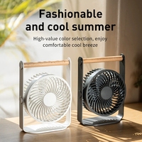 Portable Camping Fan 2000mAh USB Charging Desktop Air Cooler, 3 Speeds Battery Operated Fan for Home Summer Travel Must Have