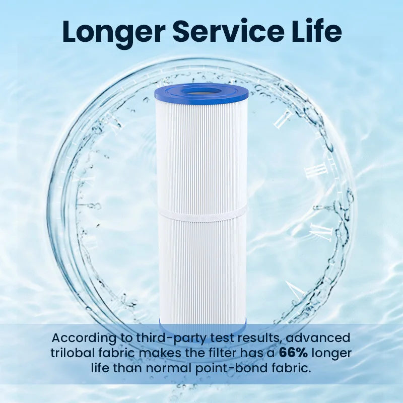 FC-1978 C-7472 PCC130 pleated pool filter, large filter element, bubble tub and whirlpool tub