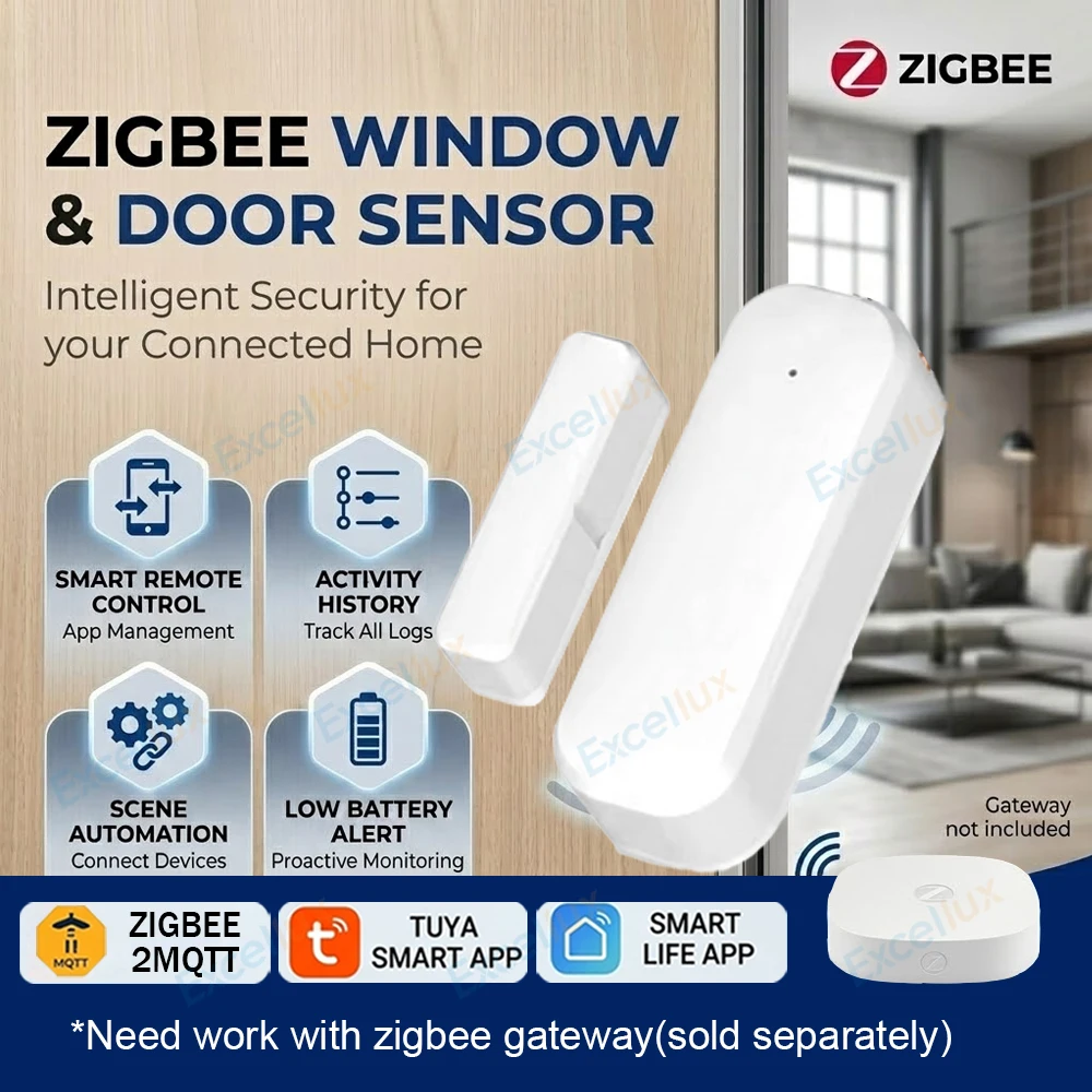 Zigbee 3.0 Door Sensor Window Open Closed Detector Smart Home Alarm System For Zigbee2MQTT Tuya Smart Life Hub Gateway Required