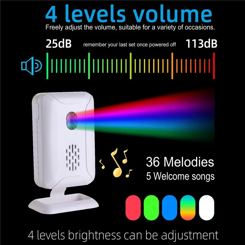 36 мелодий звонков магазин Домашняя безопасность приветственный Сигнал беспроводной инфракрасный ИК датчик движения дверной Звонок