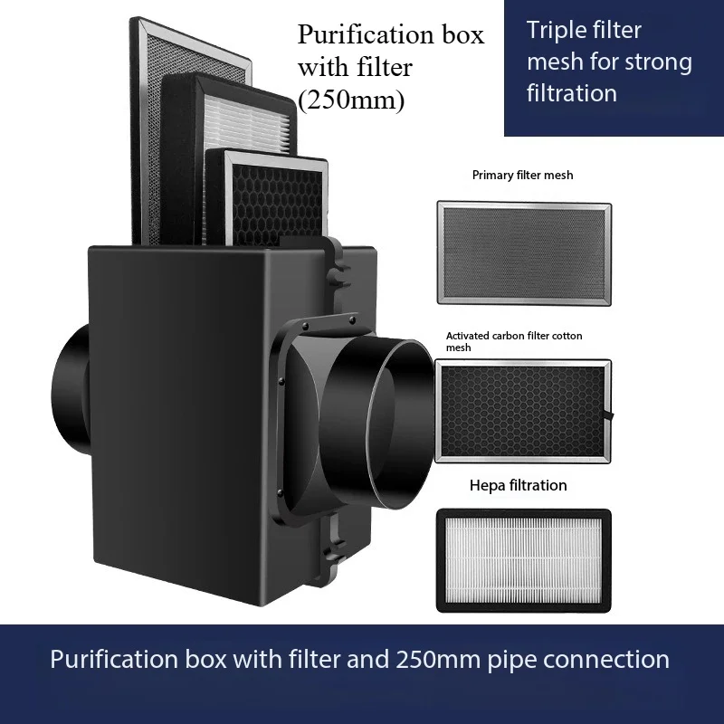 Indoor cleaning fresh air system with PM2.5 pre-filter and dust collector - whole house air purification box