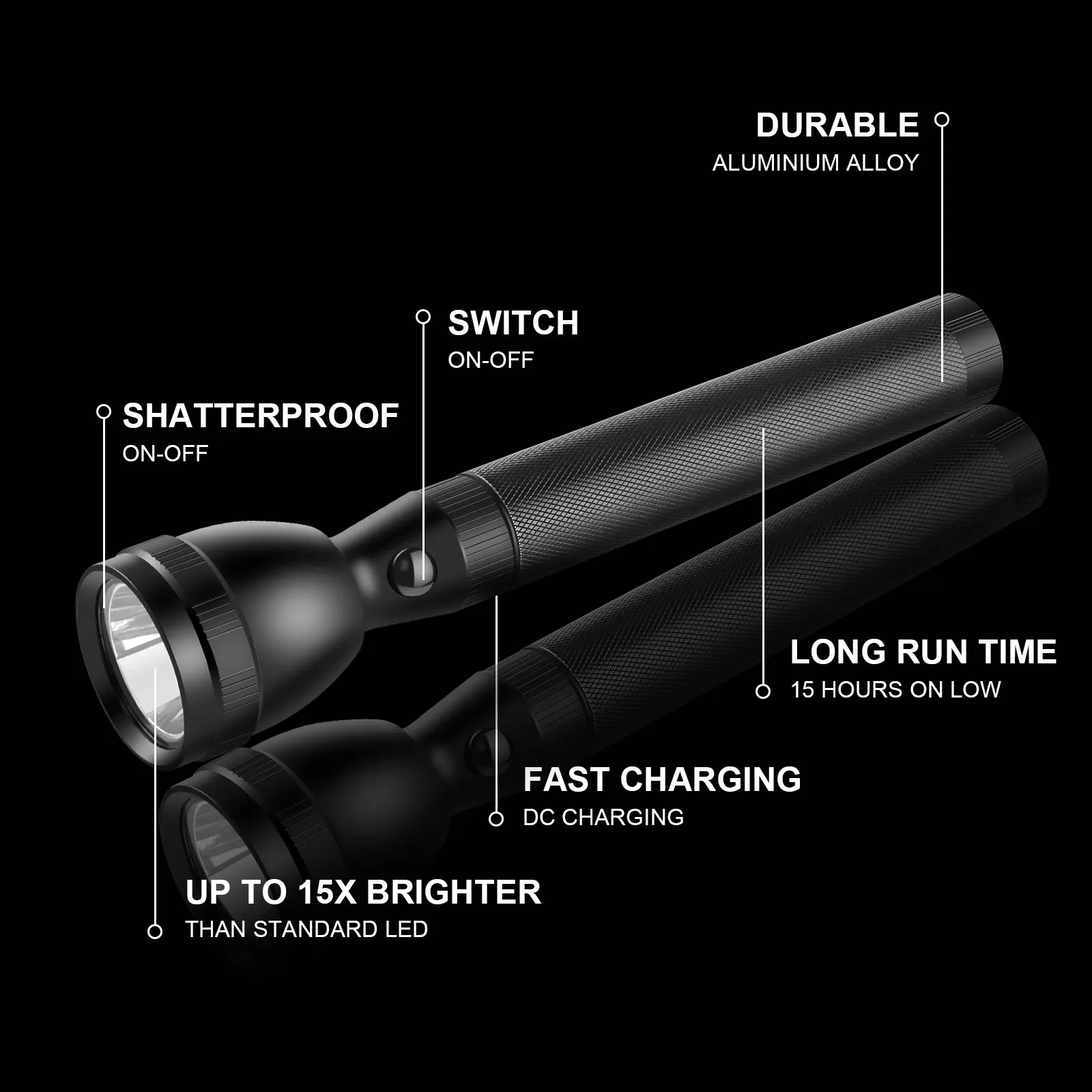 LED Strong Light Security Flashlight for Outdoor Patrol and Self-Defense Multi-Functional Emergency Lighting for Camping Hiking